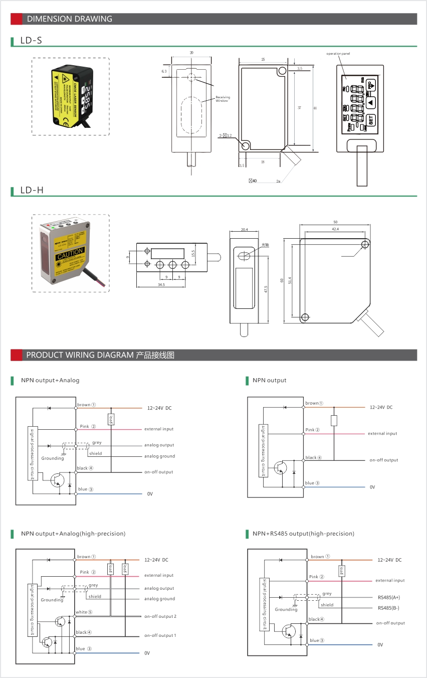 Laser displacement sensors LD-S series 产品说明 -2.jpg
