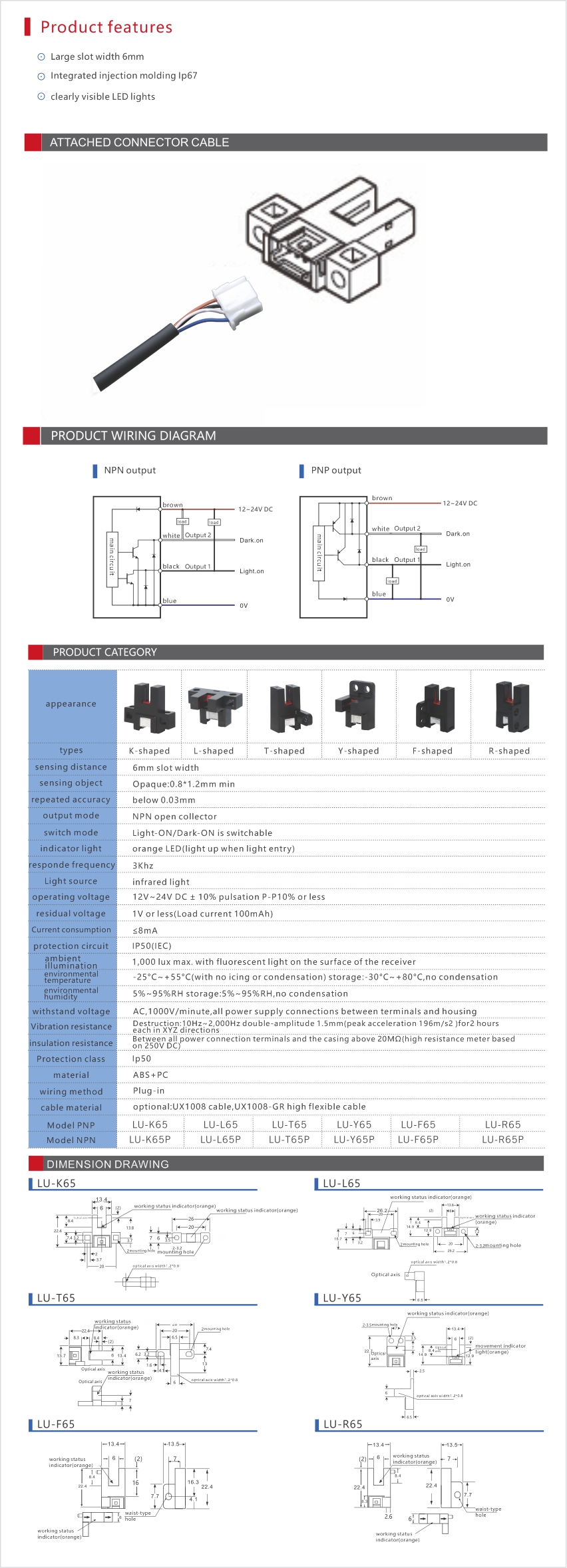 Lu65 series Plug-in slot photoelectric sensor 产品说明 -1.jpg
