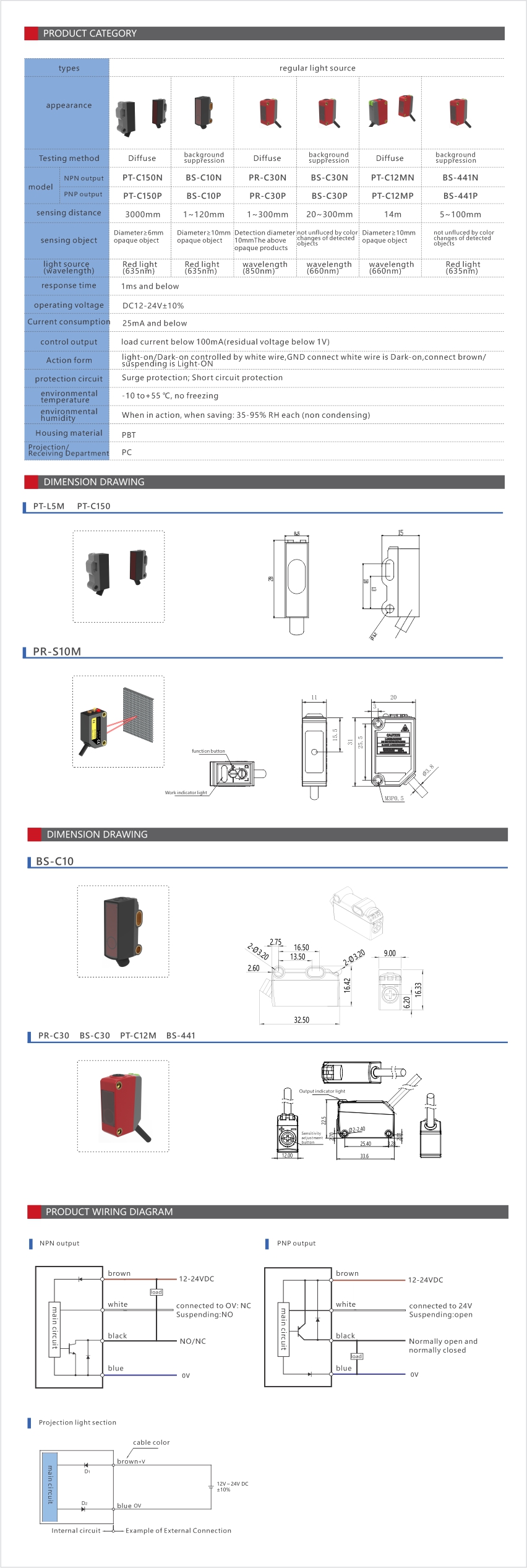 laser photoelectric sensors 产品说明 -2.jpg