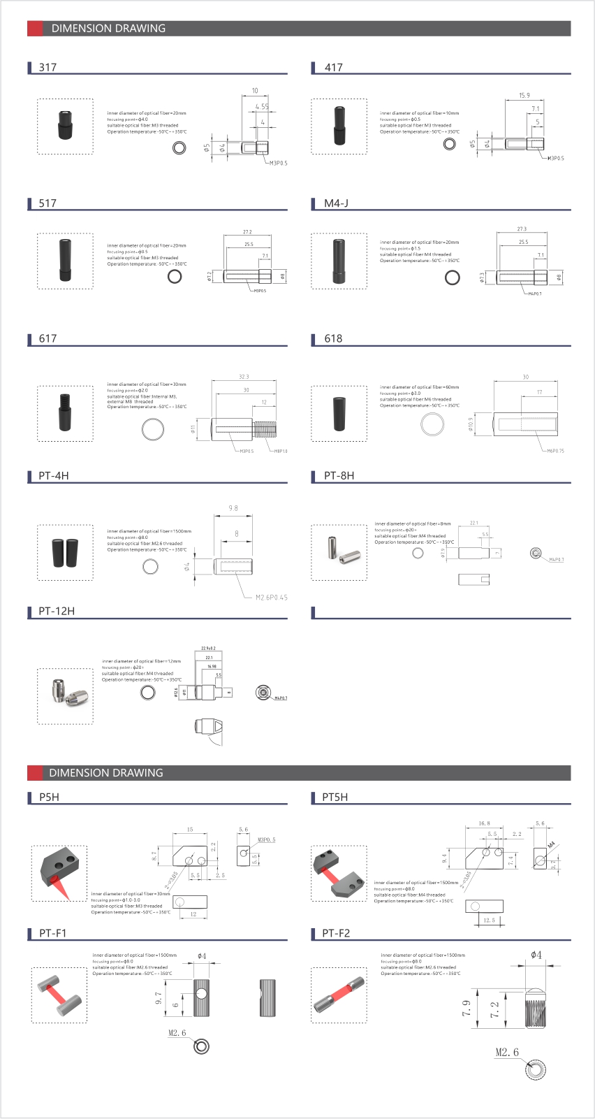 Fiber Optic Focusing Lens Reflective Transmissive Series.jpg