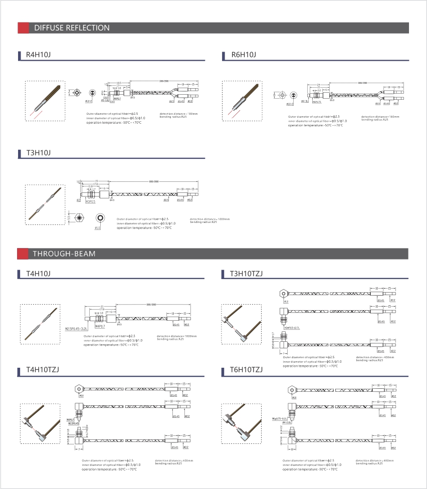 Metal Pber Pptic RT Sereis 说明.jpg