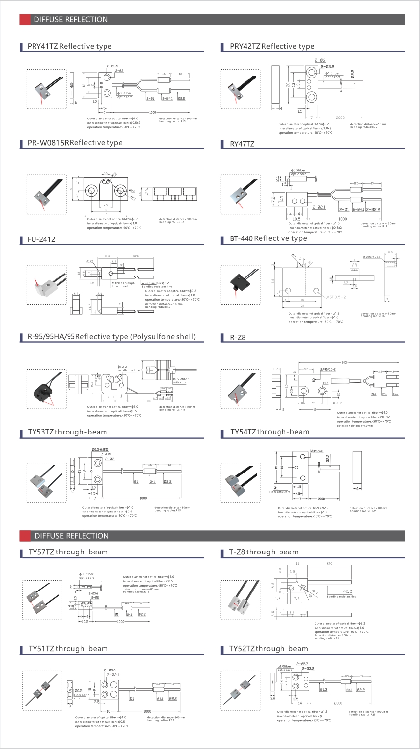 Flat Bracket FiberOptic RTY Series.jpg
