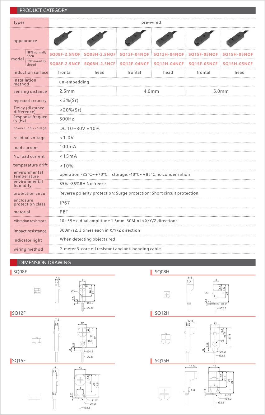 Square proximity sensor SQ Series-1.jpg