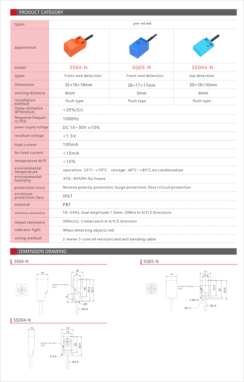 Square proximity sensor SQ Series-2.jpg