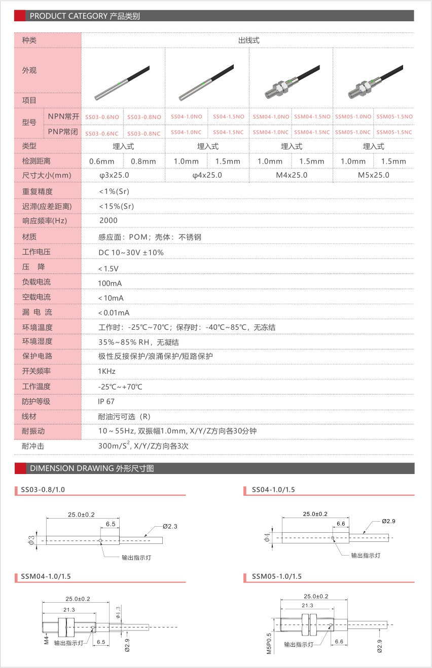 Mini Cylindrical proximity sensor SS Series.jpg