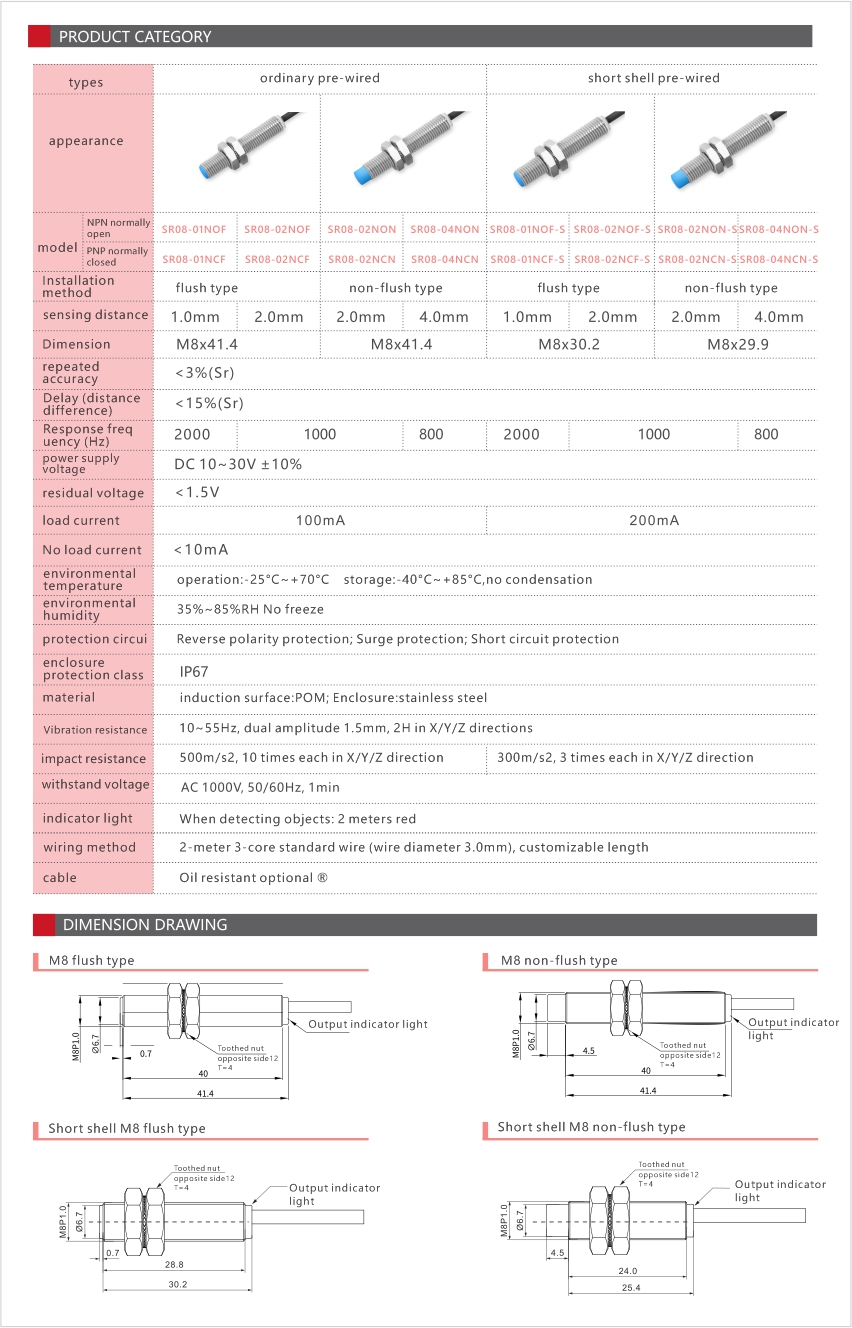 Cylindrical proximity sensors SR Series.jpg
