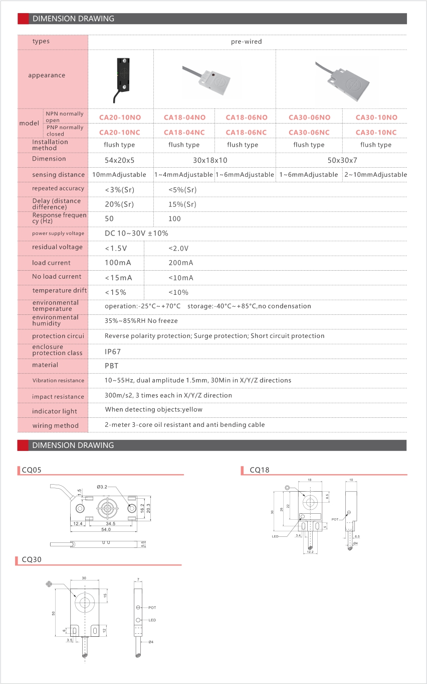 Capacitive Sensors CA Series.jpg
