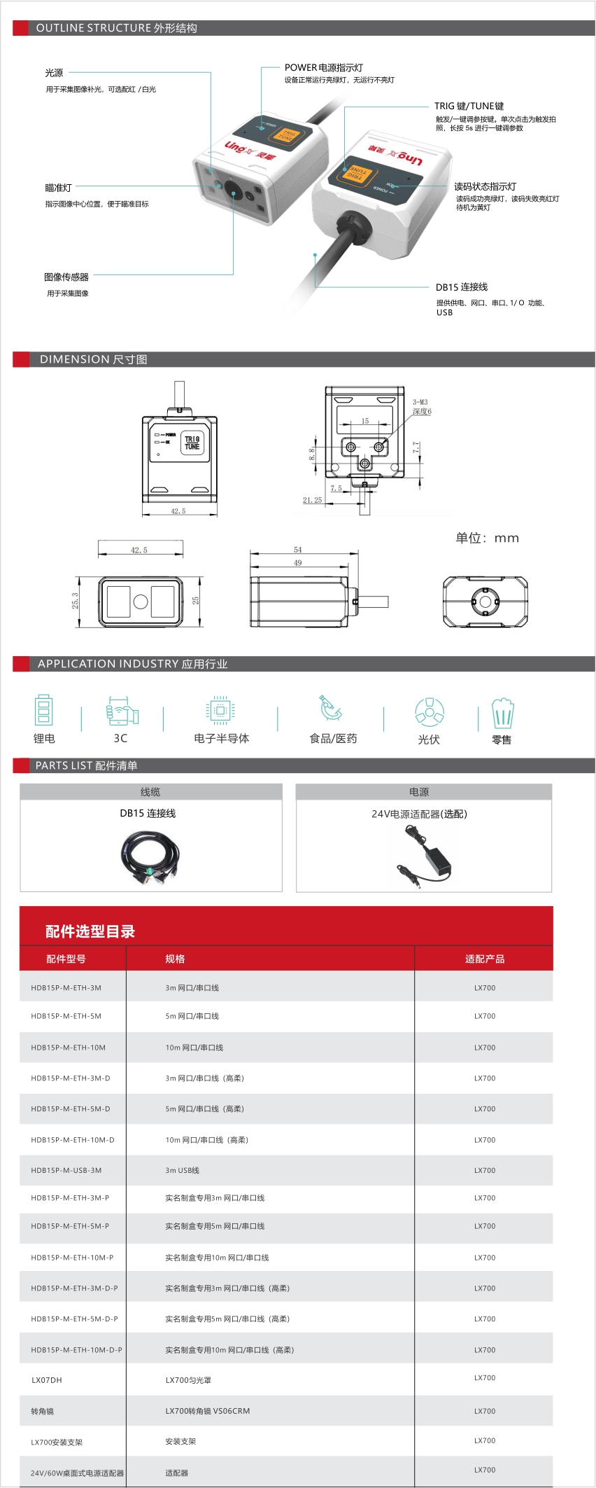 产品说明 -2.jpg