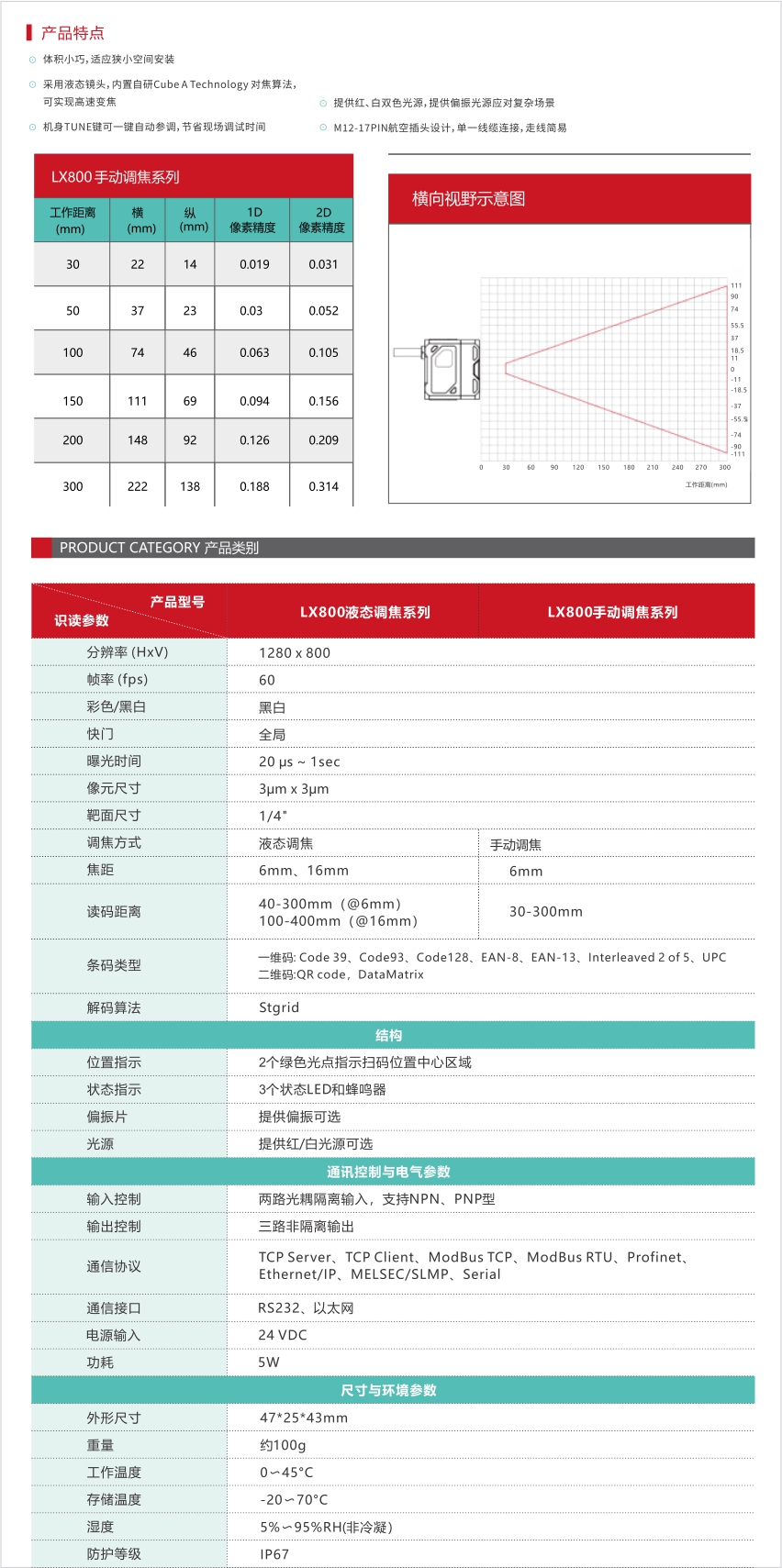 产品说明 -1.jpg