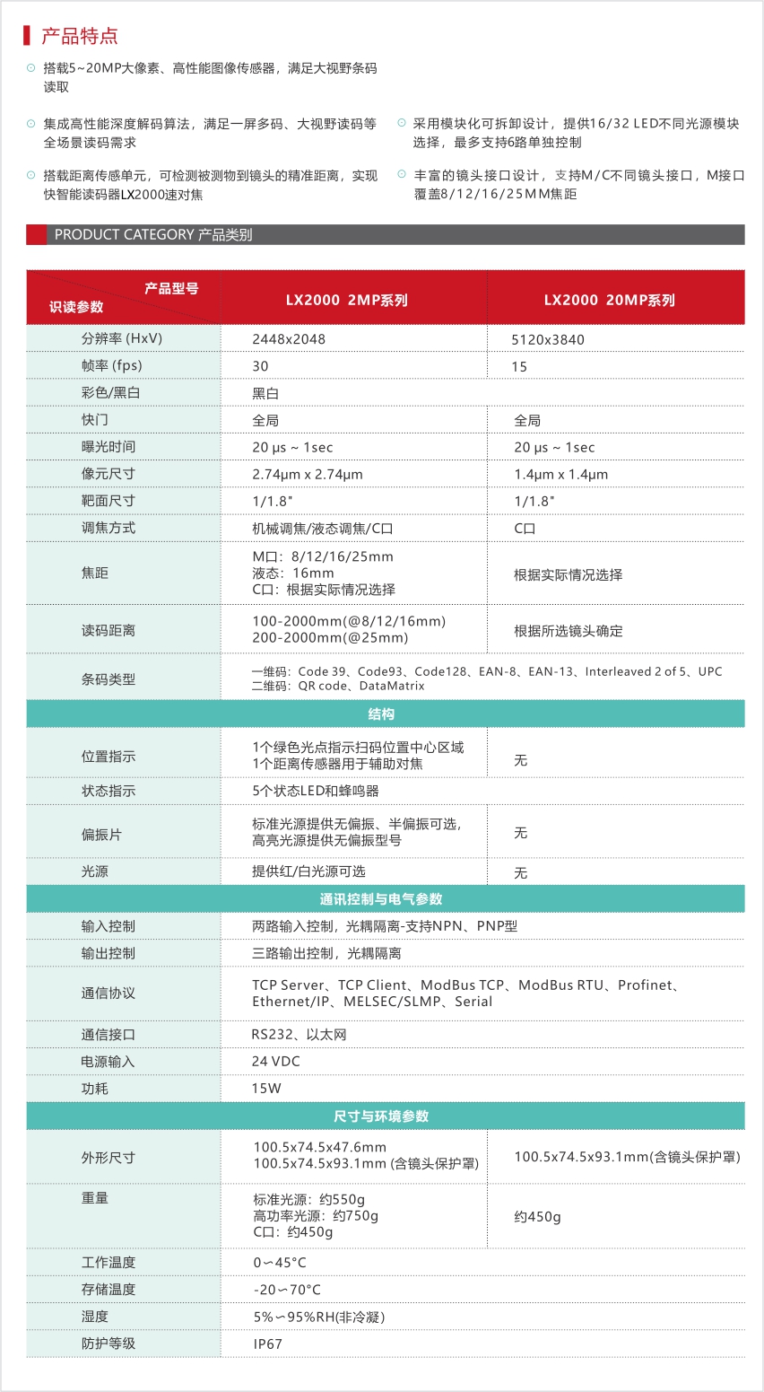 LX2000全功能型工业智能读码器产品说明-1.jpg