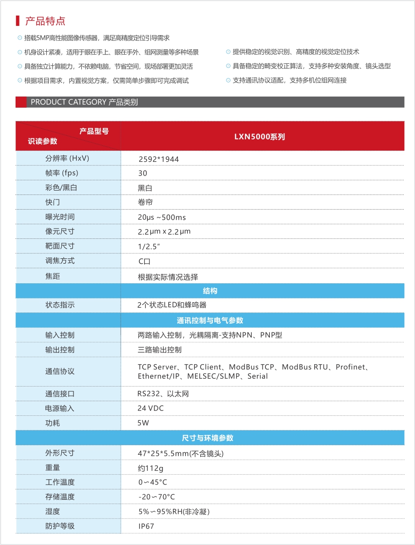 LXN5000定位引导型工业智能视觉传感器产品说明 -1.jpg