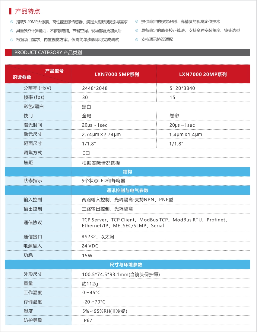 LXN7000定位引导型工业智能视觉传感器产品说明 -1.jpg