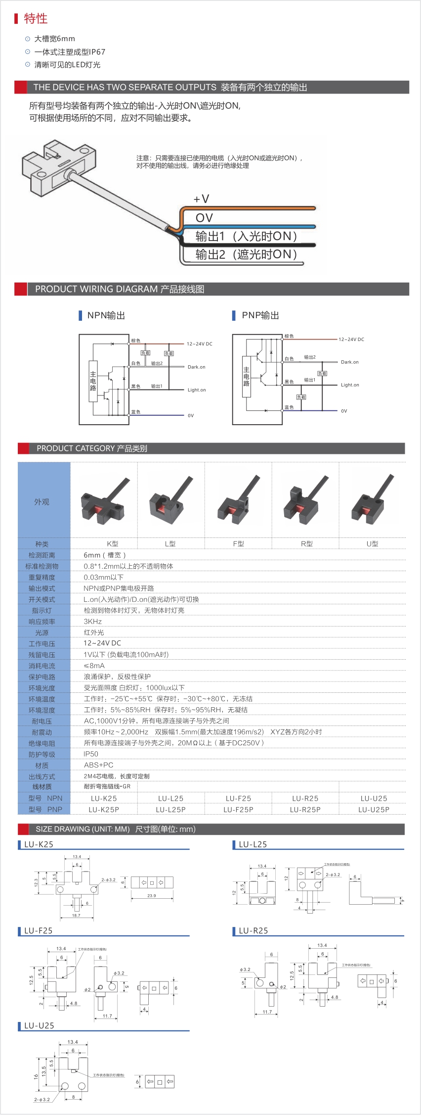 LU25系列超小型槽型产品说明 -1.jpg