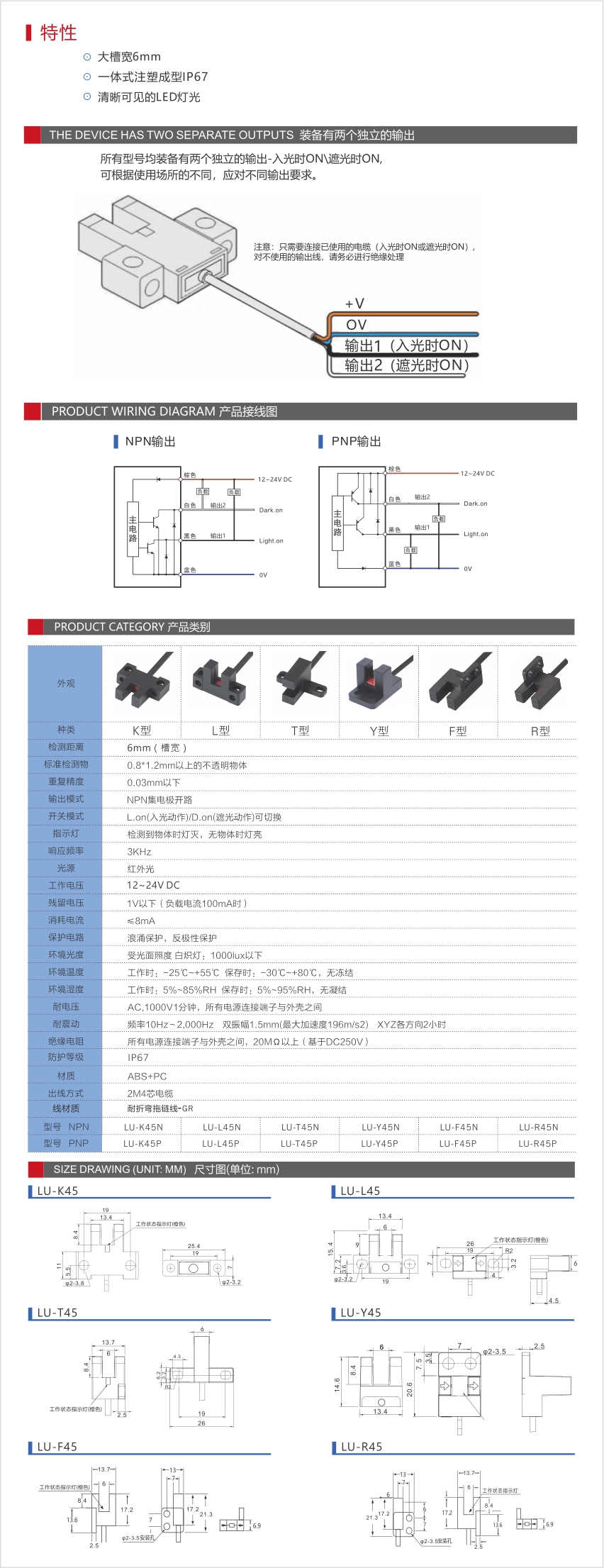 LU45系列紧凑型槽型产品说明 -1.jpg
