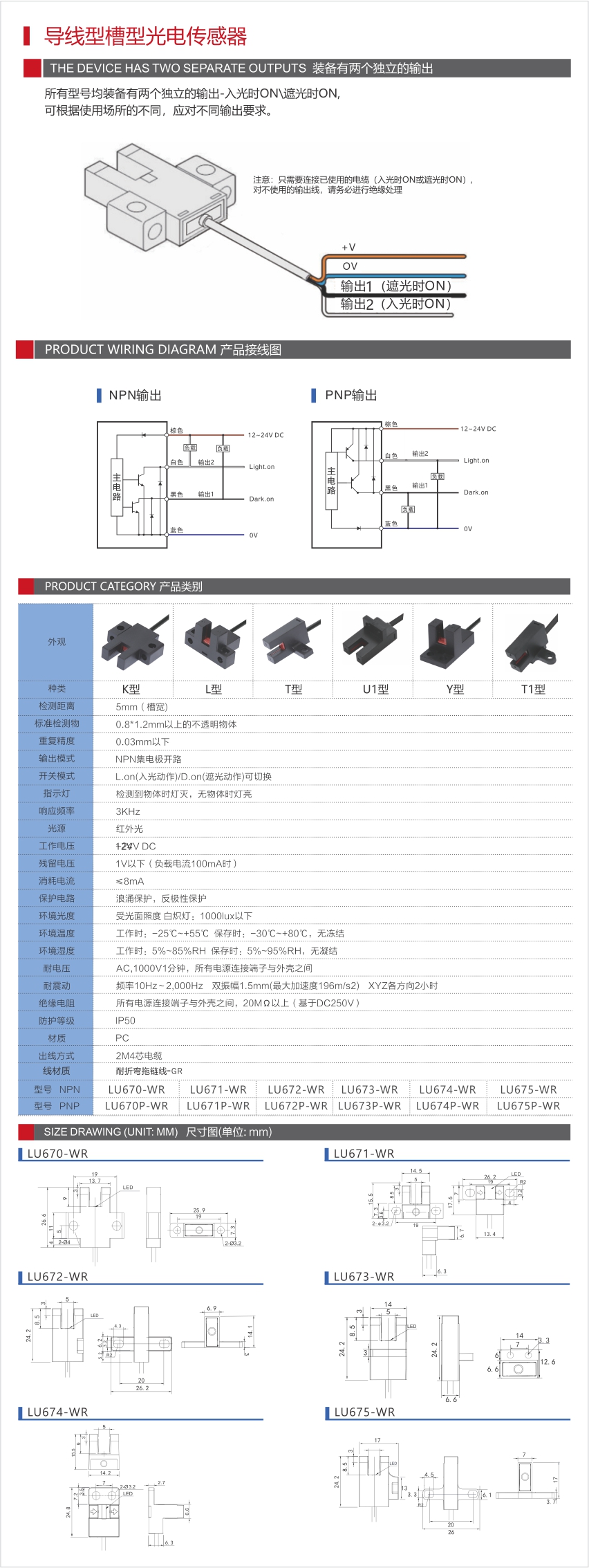 LU67-WR系列导线型槽型产品说明 -1.jpg