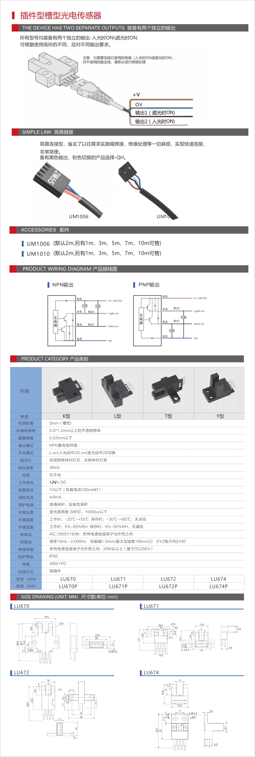 LU67系列插件型槽型产品说明 -1.jpg