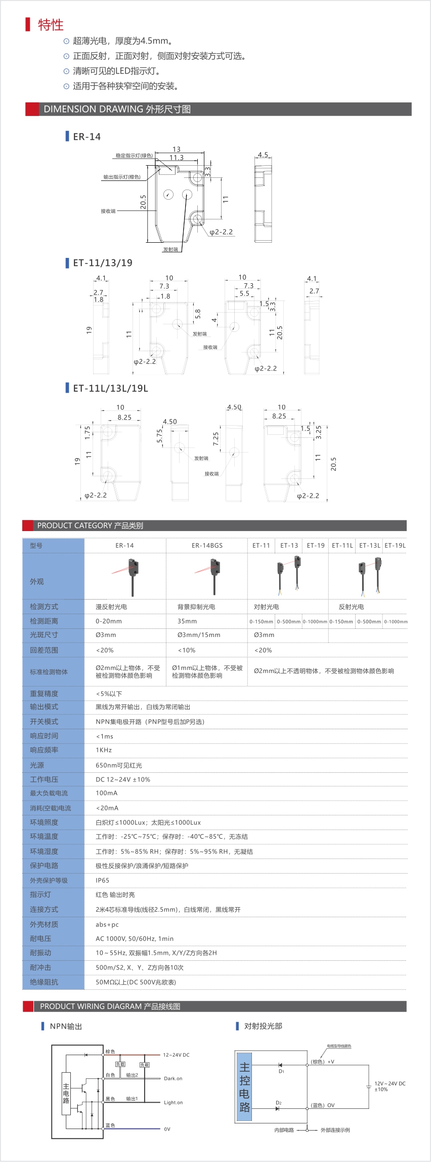 超薄型光电传感器 ERET系列 产品说明 -1.jpg