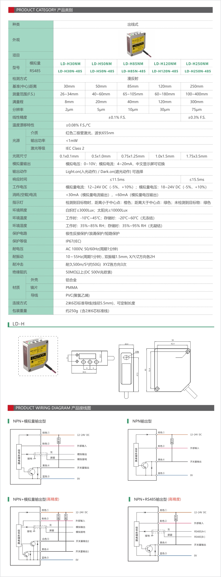 激光位移传感器 LD-H系列产品说明.jpg