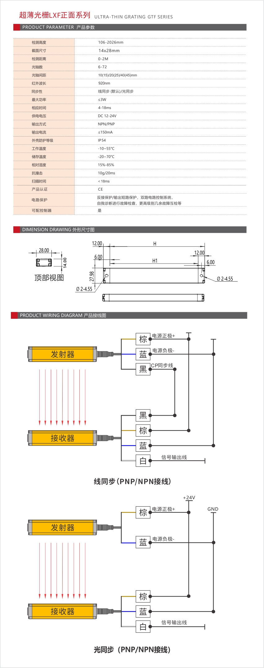 超薄光栅 LXF正面系列02.jpg