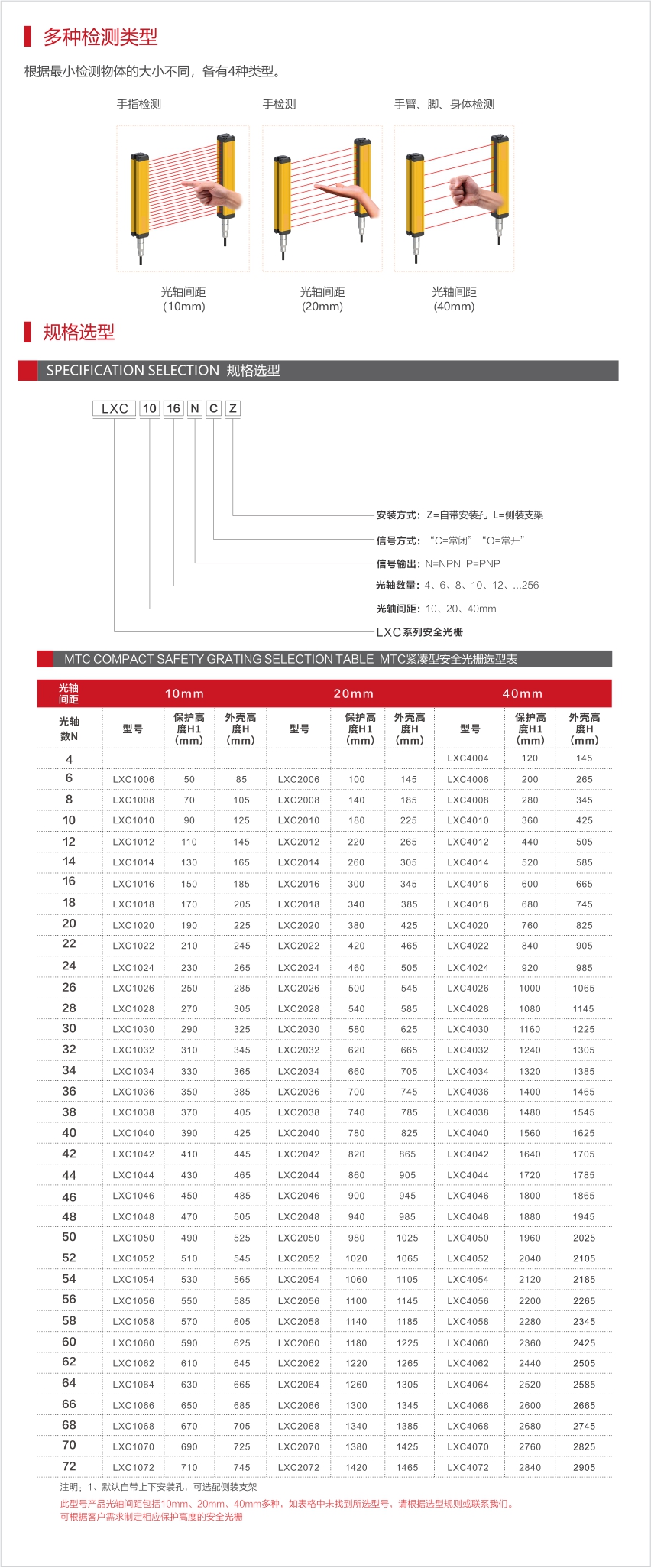 紧凑型光栅 LXC系列产品说明01.jpg